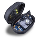 Fenix APB-20 頭燈 保護包 保護頭燈, 防止意外開啟